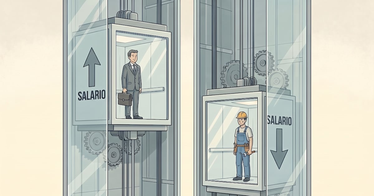 Once distritos del país concentran salarios formales privados que no alcanzan a cubrir la canasta familiar de referencia