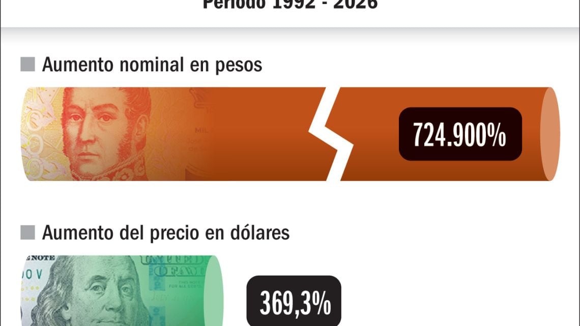 La entrada de Iron MaidenALSINÓ